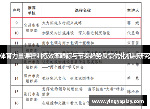 体育力量课程训练效率跟踪与节奏趋势反馈优化机制研究