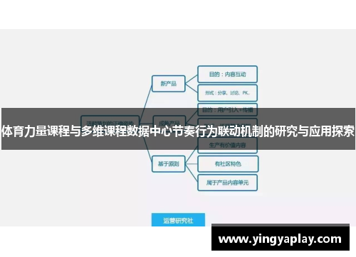 体育力量课程与多维课程数据中心节奏行为联动机制的研究与应用探索